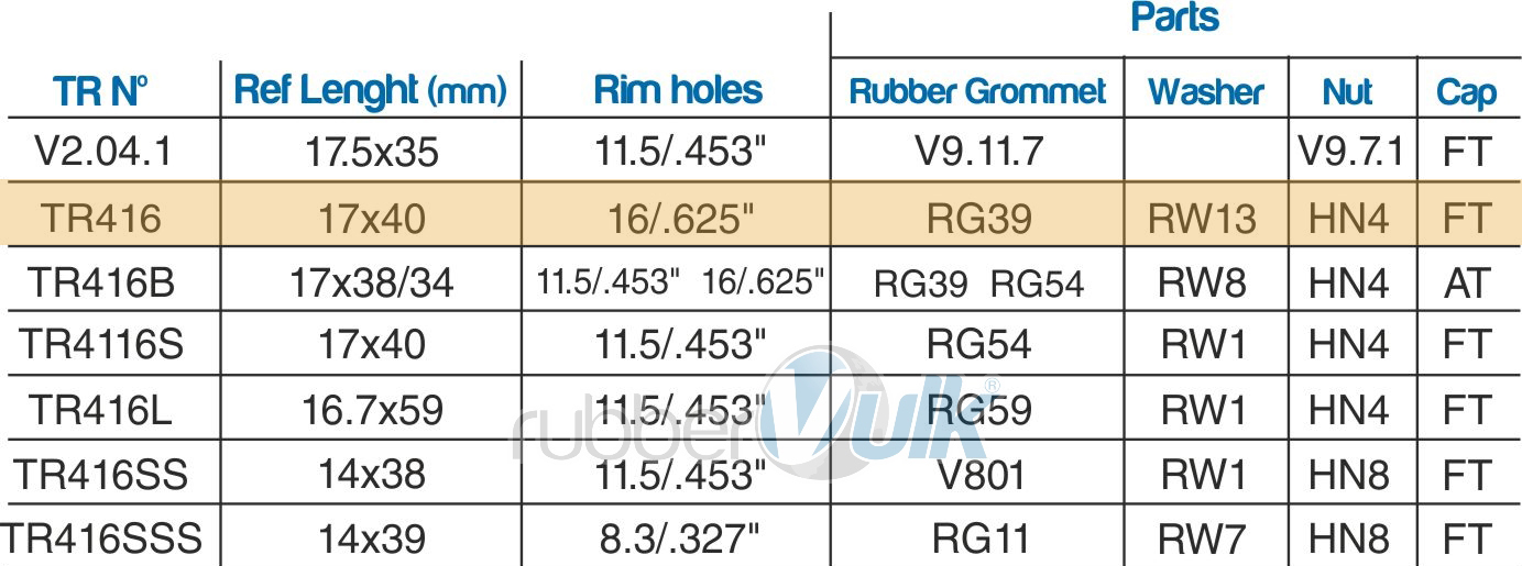 Valves TR416 laiton chromé